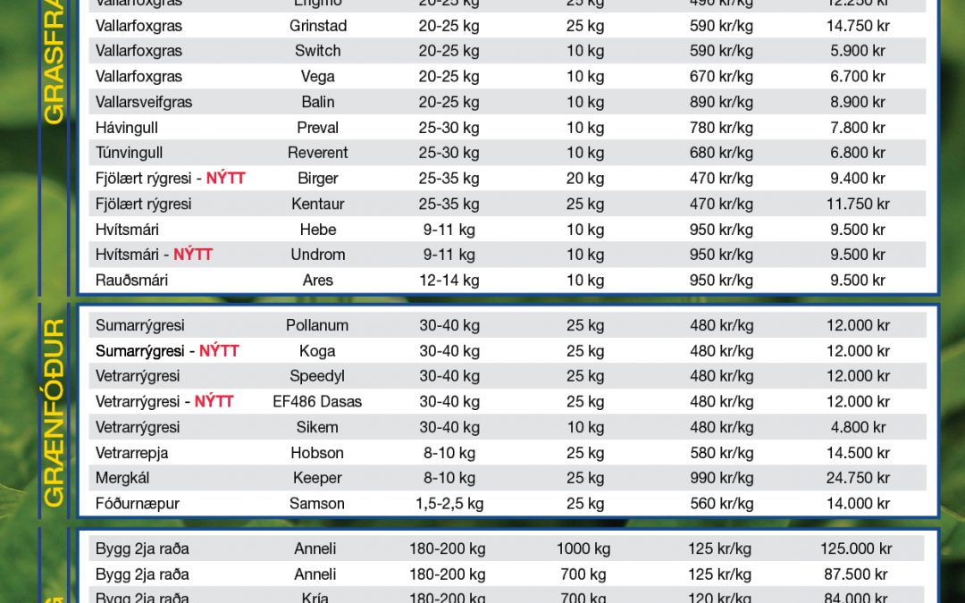 Sáðvara 2020 apríl m verði og lýsingum